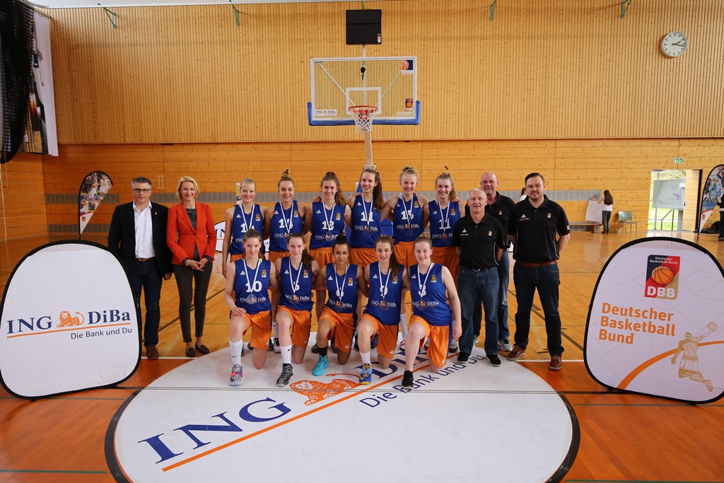 TmP2015 Perspektivkader weiblich